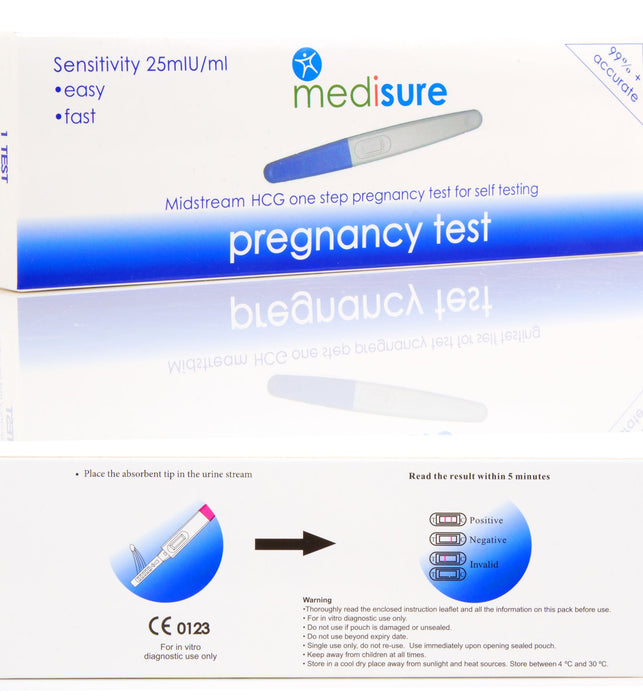 Pregnancy Test Medisure